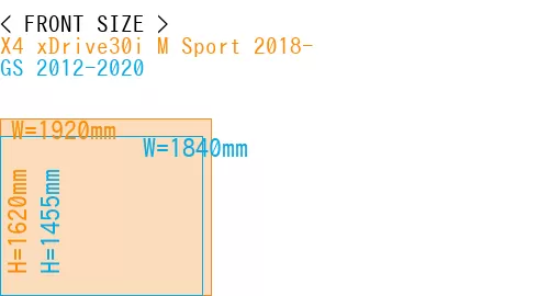 #X4 xDrive30i M Sport 2018- + GS 2012-2020